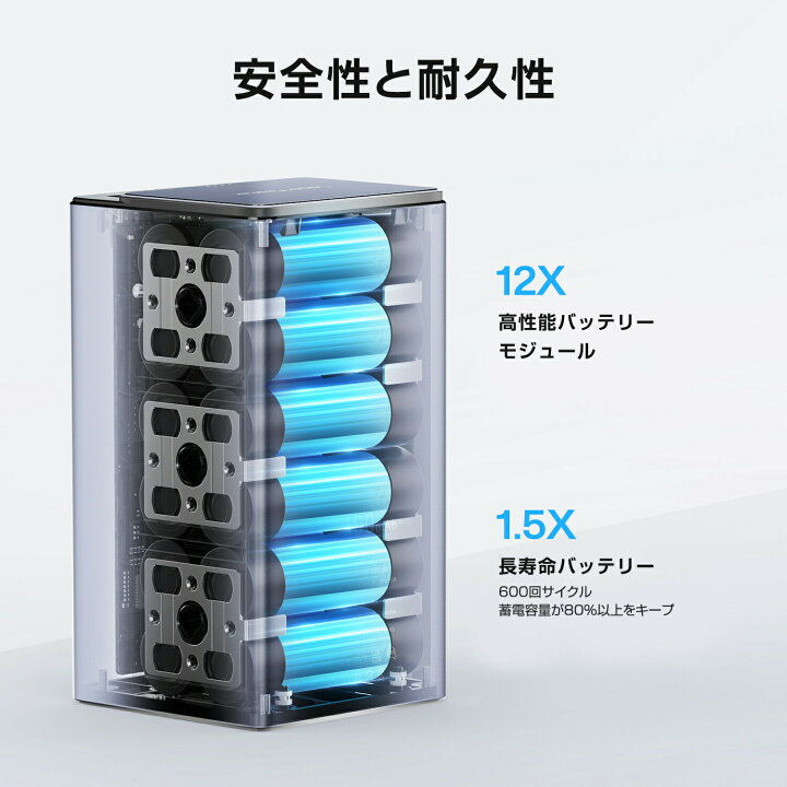 楽天市場】LaserPeckerパワーパックプラス モバイルバッテリー 