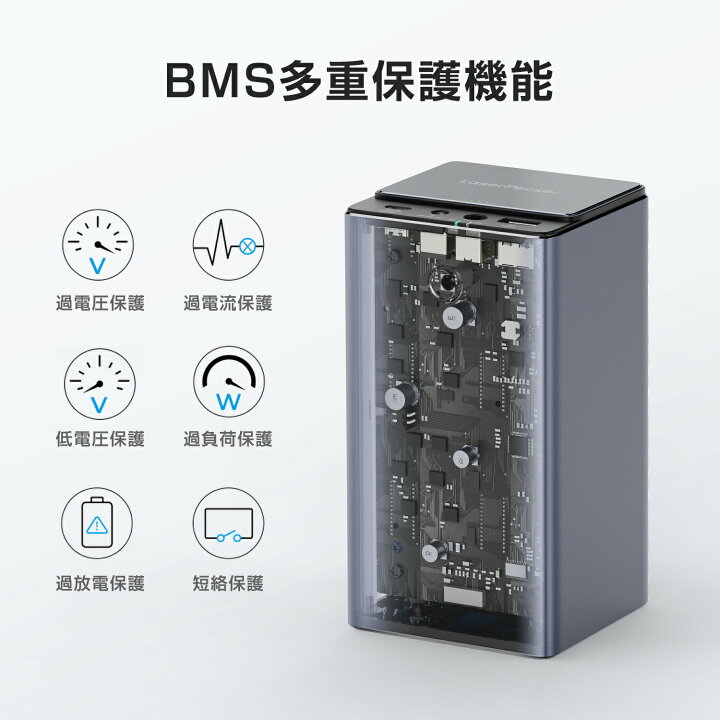 楽天市場】【正規販売店】レーザー彫刻機,LaserPecker2 Pro 小型 