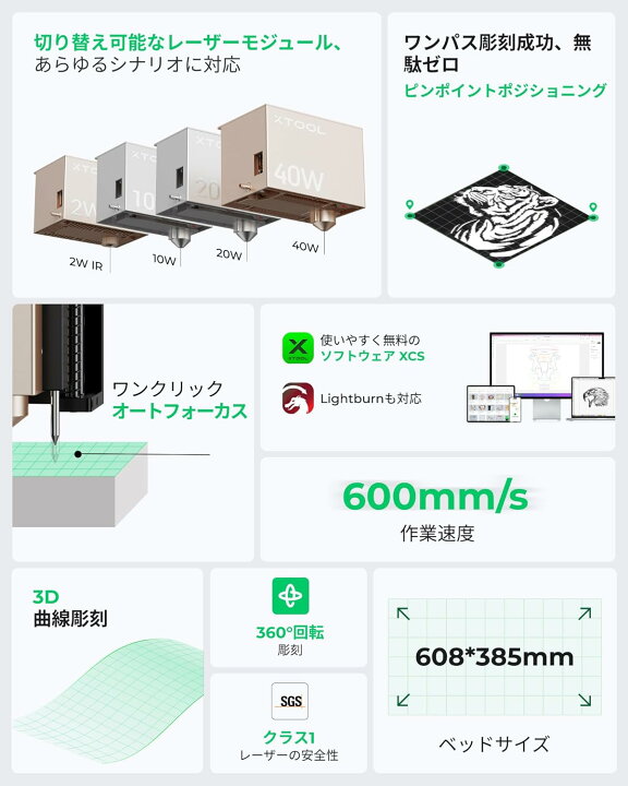 楽天市場】xTool S1 20W レーザー彫刻機 エアアシストとハニカムパネル  