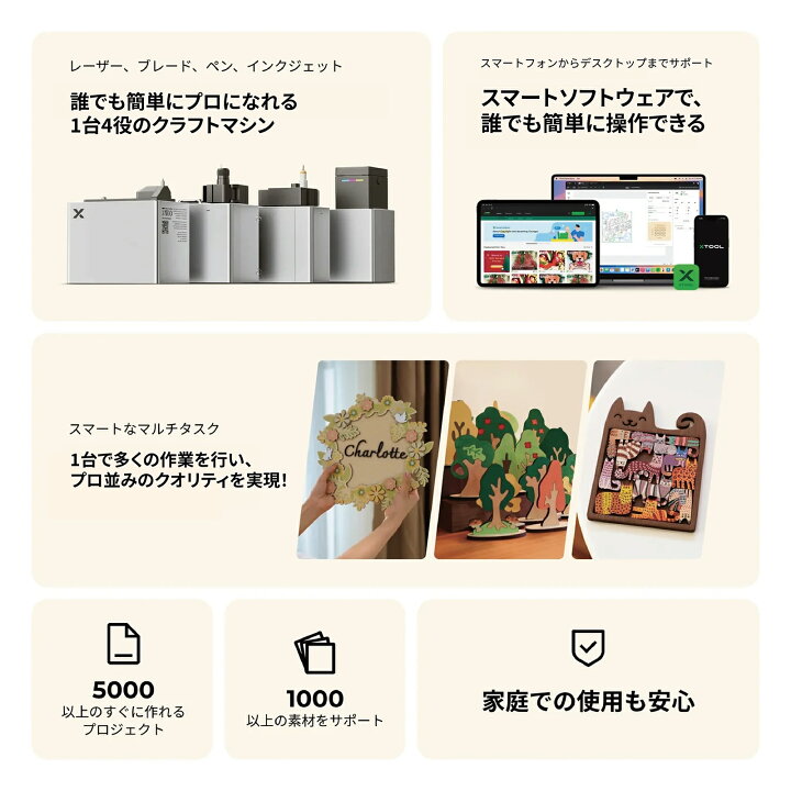 楽天市場】xTool M1 Ultra 20W レーザー彫刻機 基本キット 4-in-1 