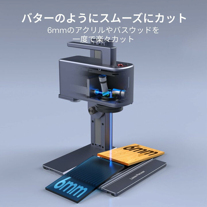 楽天市場】期間限定LaserPecker LP2 Plus レーザー彫刻機 家庭用 携帯 