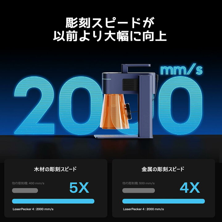 楽天市場】【正規販売店】レーザー彫刻機 LaserPecker4 デュアル  