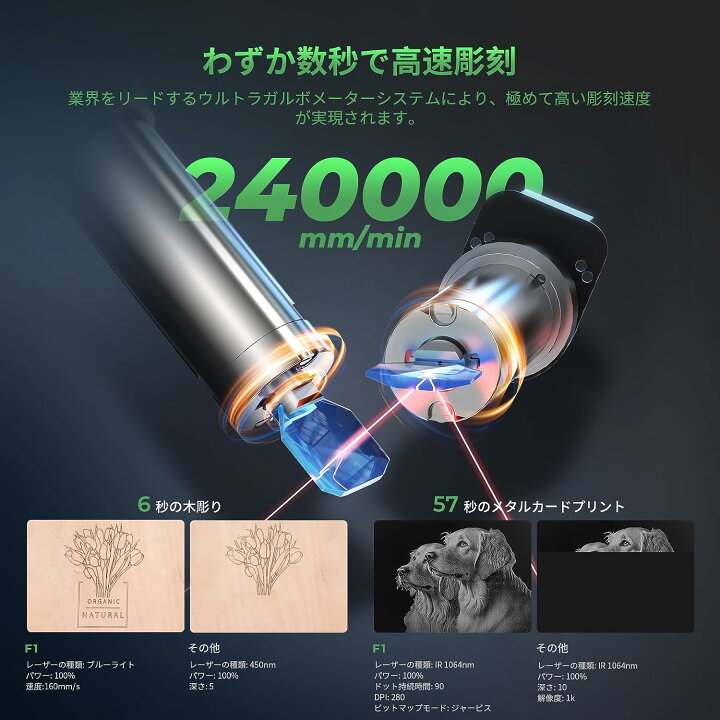 楽天市場】xTool F1 レーザー彫刻機 小型 携帯便利 デュアルレーザー 