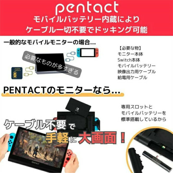 楽天市場】PENTACT モバイルモニター 11.6インチ 自立型 モバイル 