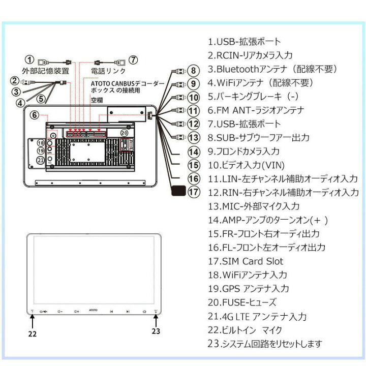 楽天市場】【ATOTO S8U2099UL S8 カーナビ 9インチ 】atoto s8  