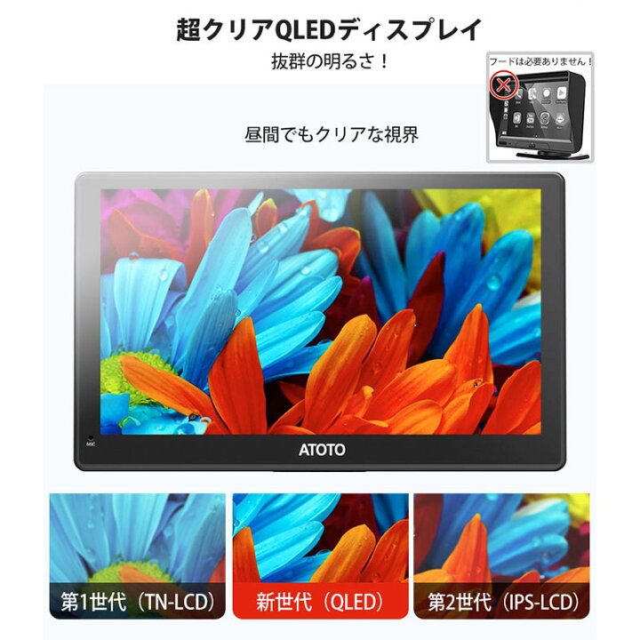 楽天市場】【ATOTO P807PR カーナビ ドライブレコーダー 前後2カメラ 