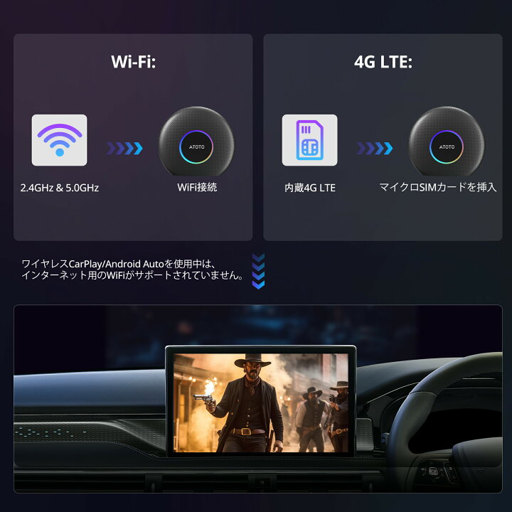 楽天市場】【ATOTO CB6A-J-BK ワイヤレス carplay AI Box】atoto 