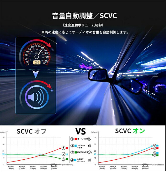 楽天市場】ATOTO 最新型 S8G2119UP-A Ultra Plus10.1インチ カーナビ オーディオ一体型ナビ アプリのインストール、 オンラインナビゲーション、10.1インチ車載カーナビ ナビゲーション、Android Auto ワイヤレスCarPlay ジェスチャー認識  Bluetooth car navi 2din カー ...
