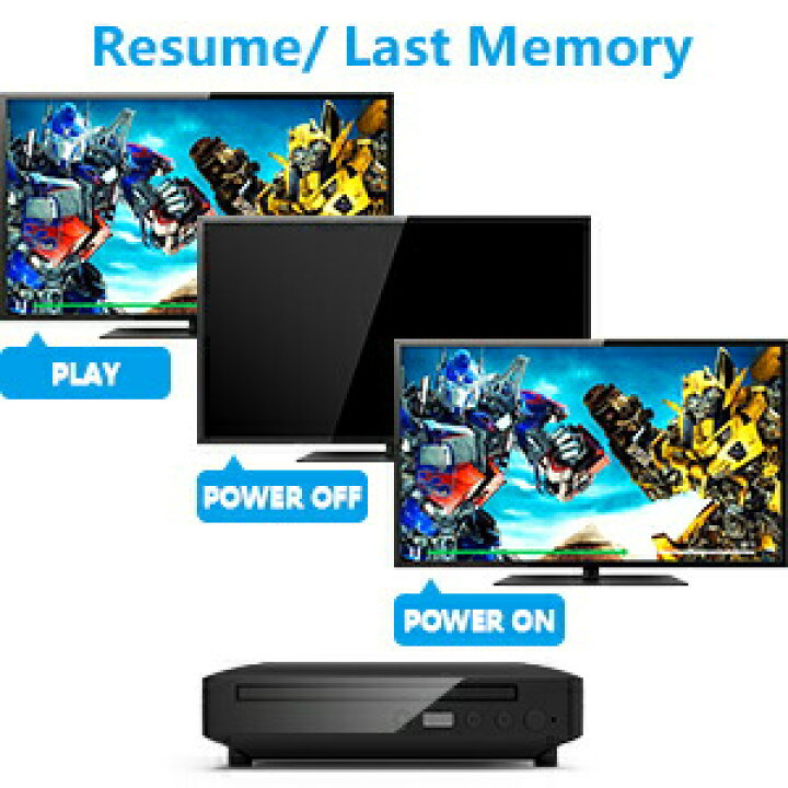 楽天市場】ミニDVDプレーヤー 1080Pサポート DVD/CD再生専用モデル HDMI端子搭載 CPRM対応、録画した番組や地上デジタル放送を再生 する、USB、AV / HDMIケーブルが付属し、テレビに接続できます、リモコン、日本語説明書付き MIC-DP8043 : PAGODA 楽天市場】ミニDVDプレーヤー 1080Pサポート DVD/CD再生専用モデル HDMI端子搭載 CPRM対応、録画した番組や地上デジタル放送を再生 する、USB、AV / HDMIケーブルが付属し、テレビに接続できます、リモコン、日本語説明書付き MIC-DP8043 : PAGODA