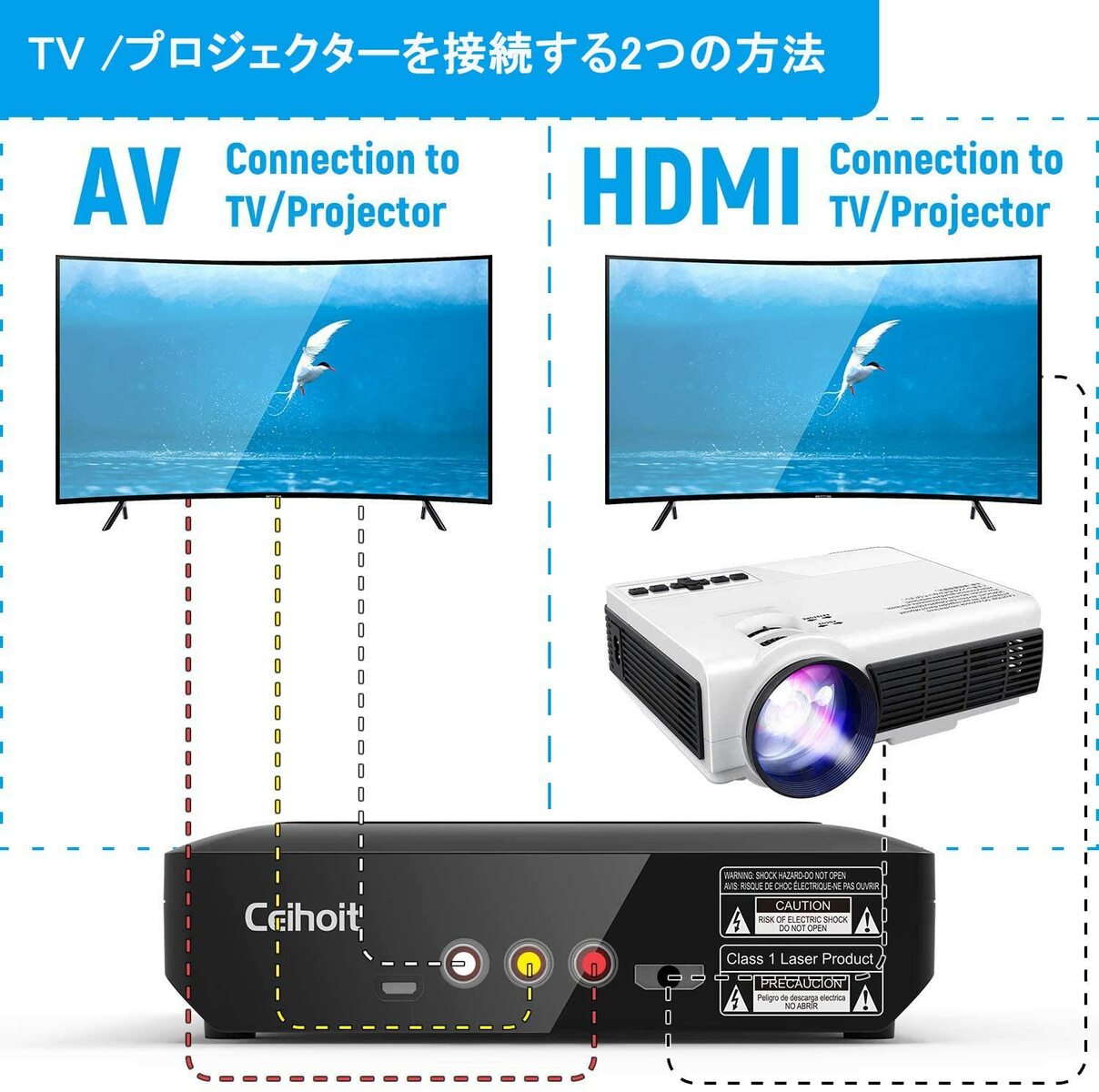 新品、本物、当店在庫だから安心】 ミニDVDプレーヤー 1080Pサポート DVD CD再生専用モデル HDMI端子搭載 CPRM対応 、録画した番組や地上デジタル放送を再生する、USB、AV HDMIケーブルが付属し、テレビに接続できます、リモコン、日本語説明書付き  MIC-DP8043 ブルーレイ ...