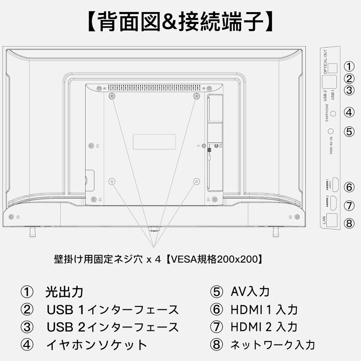 楽天市場】FPD チューナーレステレビ 32V型 720P Google TV ネット動画 