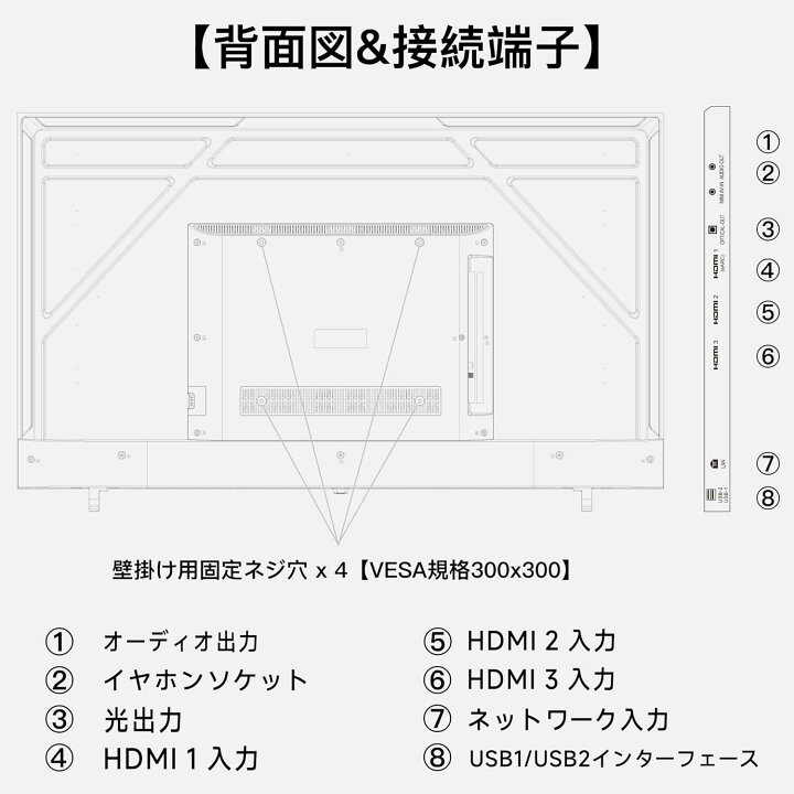 楽天市場】FPD チューナーレステレビ 50V型 4K Google TV ネット動画 