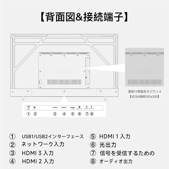 楽天市場】FPD チューナーレステレビ 55V型 4K Google TV ネット動画 