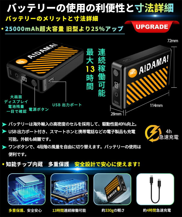 楽天市場】2025 Newモデル ファンバッテリーセット【36V業界最強風量 