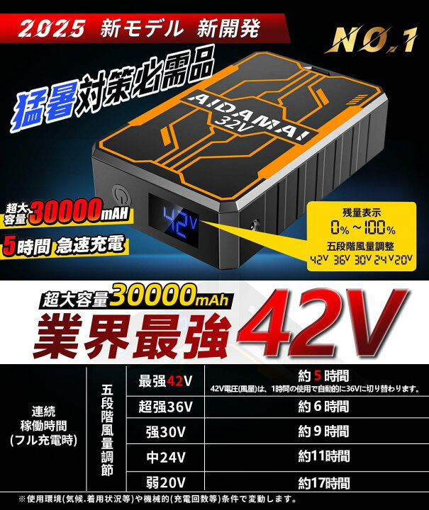 楽天市場】【最新2025 42V業界最強 30000mAh】作業服 ファンバッテリー 