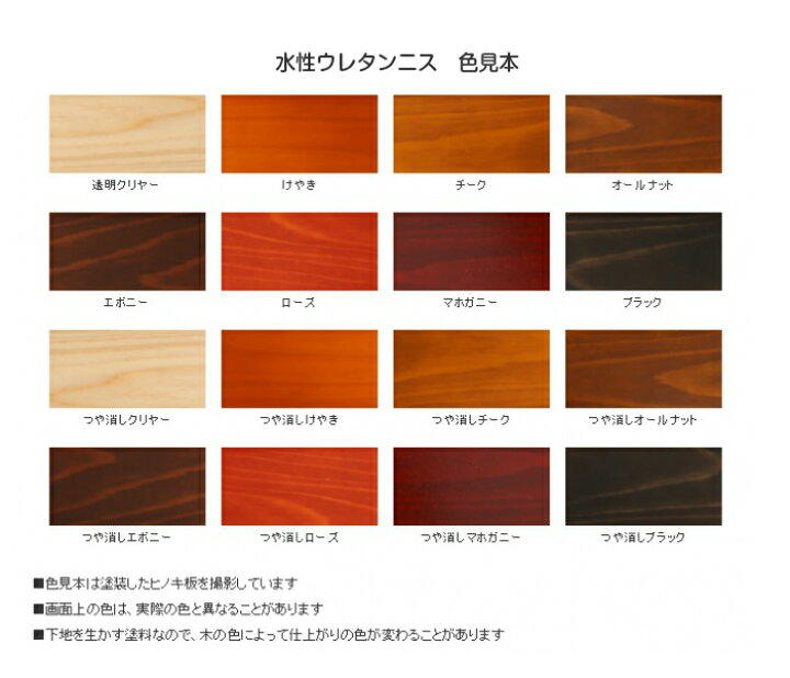 楽天市場】ワシン(和信)水性ウレタンニス つやあり0.7L透明クリヤー : ペイントガレージ 楽天市場】ワシン(和信)水性ウレタンニス つやあり0.7L透明クリヤー : ペイントガレージ