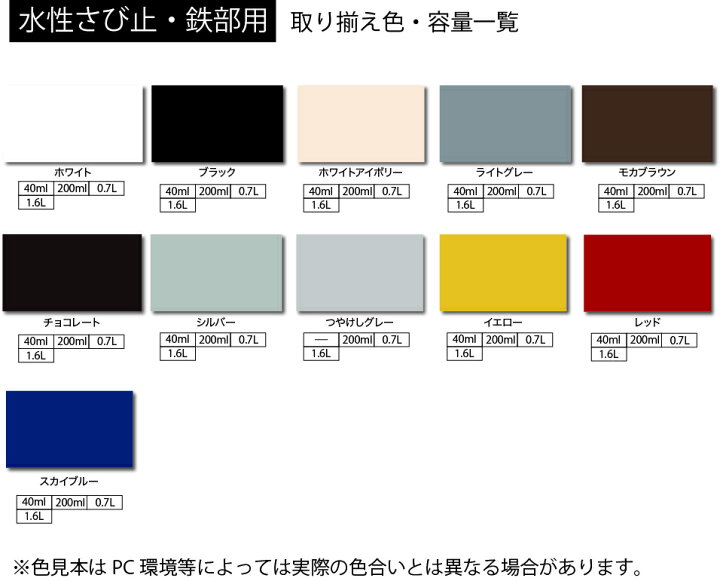 楽天市場】アトムハウスペイント（塗料/ペンキ）水性さび止め・鉄部用 