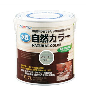 AgnEXyCgih/yLjRJ[iRhj0.7LX[L[u[