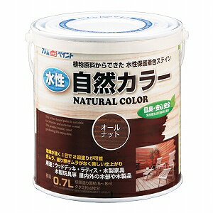 AgnEXyCgih/yLjRJ[iRhj0.7L@I[ibg