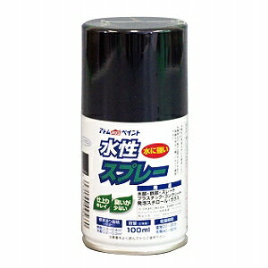 AgnEXyCgih/yLjXv[@100MLubNO[