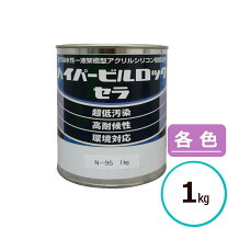 楽天市場】ハイパーユメロックの通販