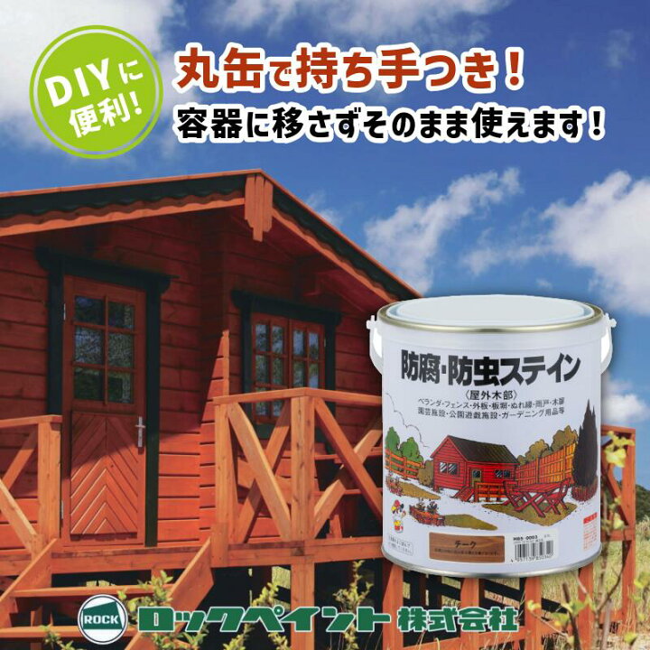楽天市場】超撥水セットにして送料無料!! ナフタデコール 0.7L 全14色 