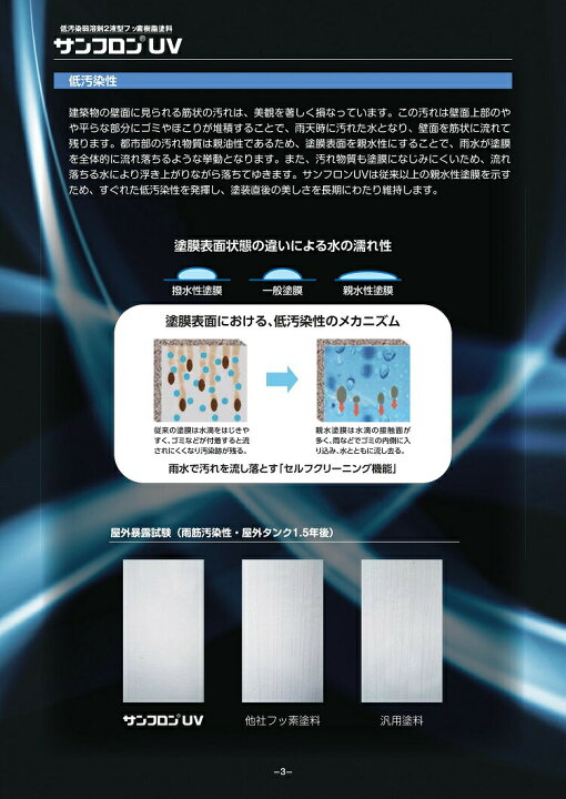 楽天市場】ロックペイント サンフロンUV 淡彩 3kgセット フッ素 塗料 
