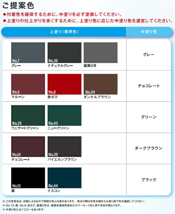 楽天市場】水系パワーフロン 全12色 12kg(50〜66平米分) 水谷ペイント 