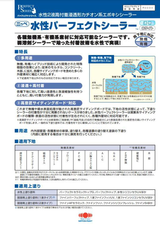 楽天市場】水性パーフェクトシーラー 透明 ホワイト 15kgセット(約93 