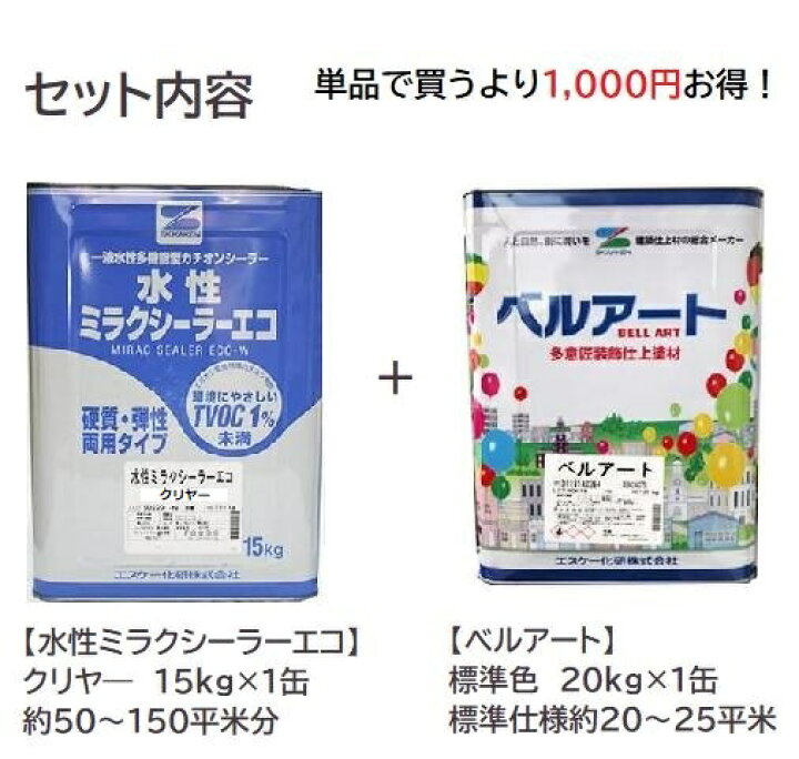楽天市場 水性ミラクシーラーエコクリヤ ベルアート標準色お得なセット 全99色 kg エスケー化研 意匠性塗料 屋内外 防カビ 防藻 微弾性 ペンキ屋モリエン