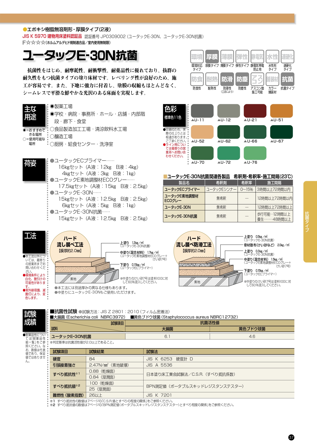 楽天市場】ユータックE30N抗菌 全11色 15kgセット(11～25平米分) 日本