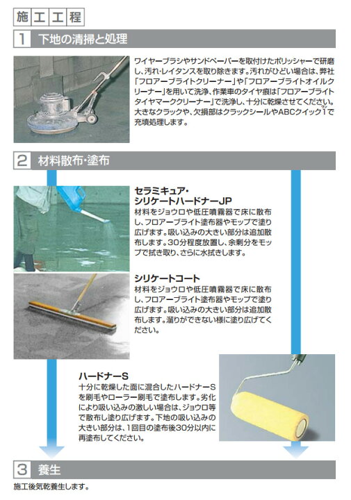 楽天市場】セラミキュア 18kg 約70〜120m2分 塗料販売 仕様書付き 