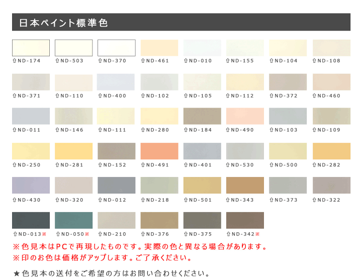 楽天市場】【 即日発送 】ケンエースG2 調色品(淡彩) ツヤけし 16kg(約