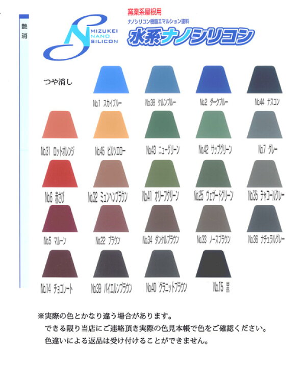 楽天市場】屋根用塗料(ペンキ) 水系ナノシリコン 全23色 ツヤけし 15kg 