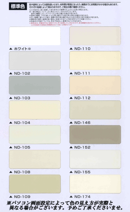 楽天市場】水性シリコンセラUV艶有り 常備色 15kg 塗料販売 : ペンキ屋