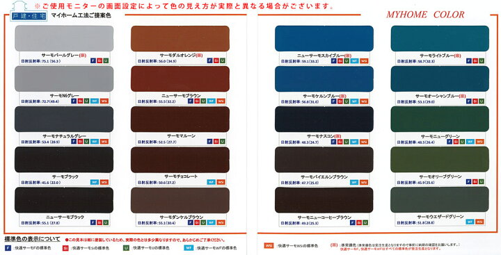 楽天市場】屋根用遮熱塗料(ペンキ) 快適サーモSi 全26色 16kgセット(約 