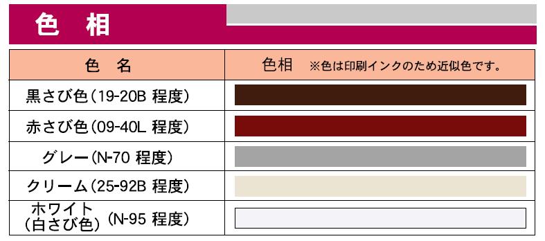 楽天市場】1液ハイポンファインデクロ 全5色 16kg(約123平米分) 日本 