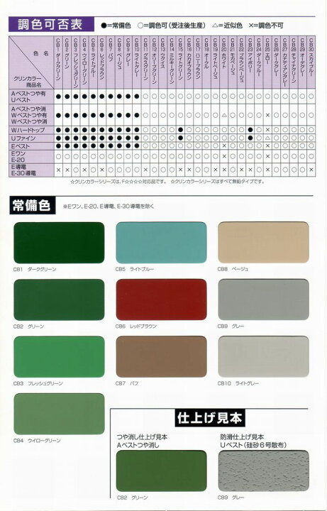 楽天市場】クリンカラーU水性 全10色 ツヤあり 15kgセット(約44〜57 