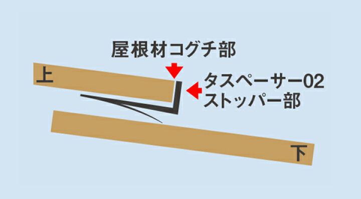 楽天市場】【 即日発送 】タスペーサー02 黒 500個入り(50平米分 