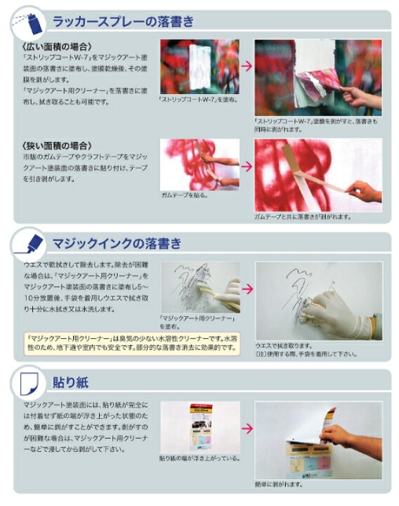 楽天市場】マジックアート クリヤー ツヤあり 4kgセット(50〜57平米分 