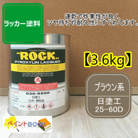 楽天市場 種類 塗料 アクリル塗料 の通販