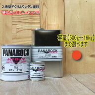 【日立 タキシーイエロー】 （主剤+硬化剤+シンナー付）パナロック 2液型ウレタン塗料 建設機械 ロックペ…