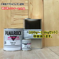 【トヨタ 212】 ブラック 【主剤+硬化剤+シンナー】 パナロック 2液型ウレタン塗料 自動車 ロックペイント