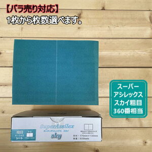 yV[g^Cv^ozX[p[AVbNXXJC yeځz 1Iׂ܂ K-360 RobNX