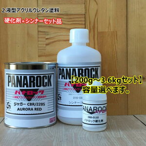 yWK[ CBR/2205z AURORA RED y+d+Vi[z pibN 2t^E^h  bNyCg