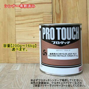 yߍς݁z yCHRYSLER/JEEP PGTz TECHNO METALLIC GREEN P/G v^b` 1t^h ԕC yLbNyCg