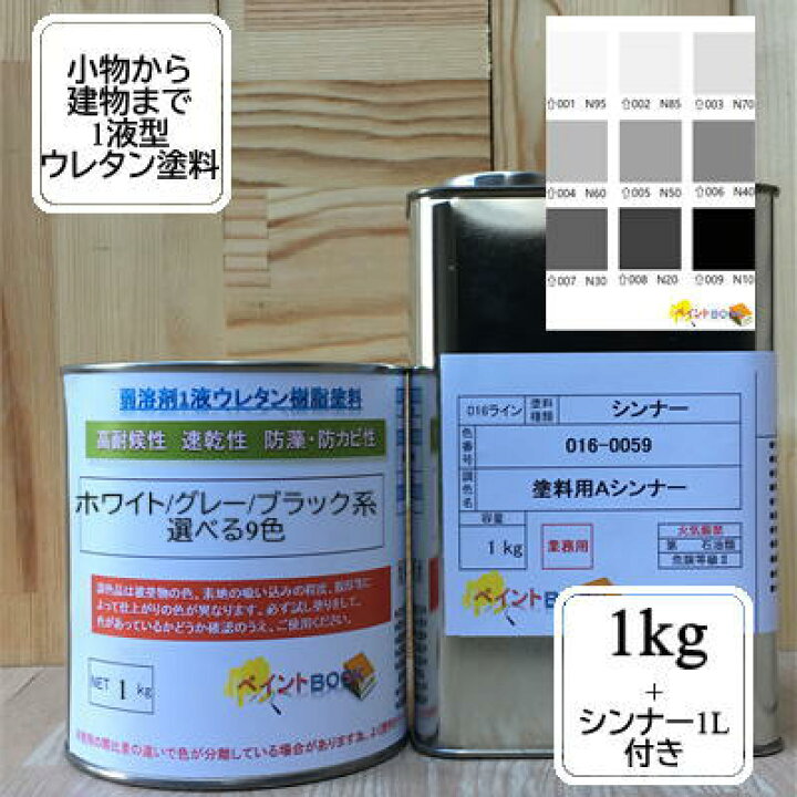 楽天市場】【シンナー1L付き】ウレタン塗料【1kg】ホワイト/グレー 
