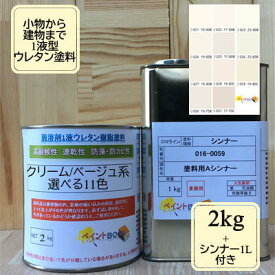 楽天市場 ペンキ クリーム色の通販