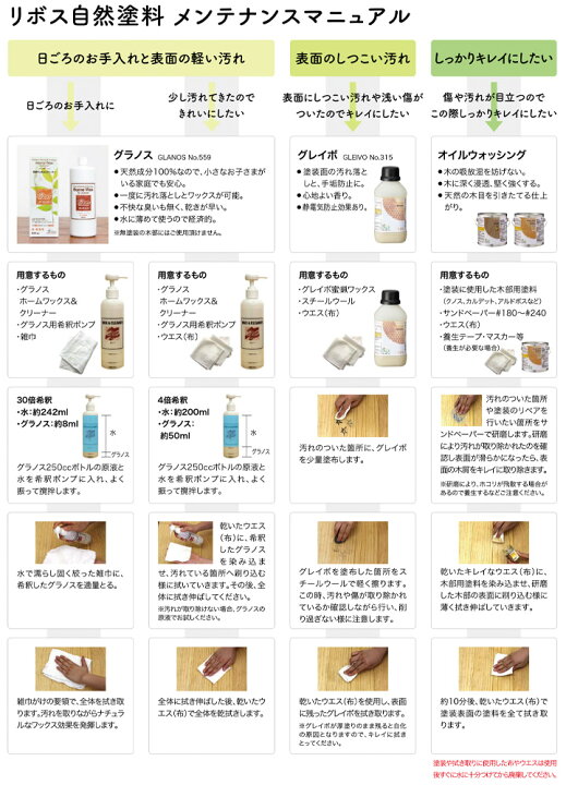 楽天市場】【P10倍！】 リボス タヤ No.279 全15色 2.5L （屋外用 