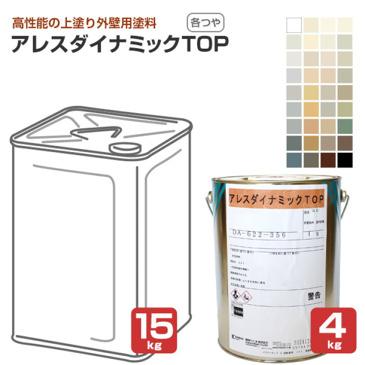 楽天市場】【4/15限定P10倍】 アレスダイナミックTOP 各艶 白 標準色 
